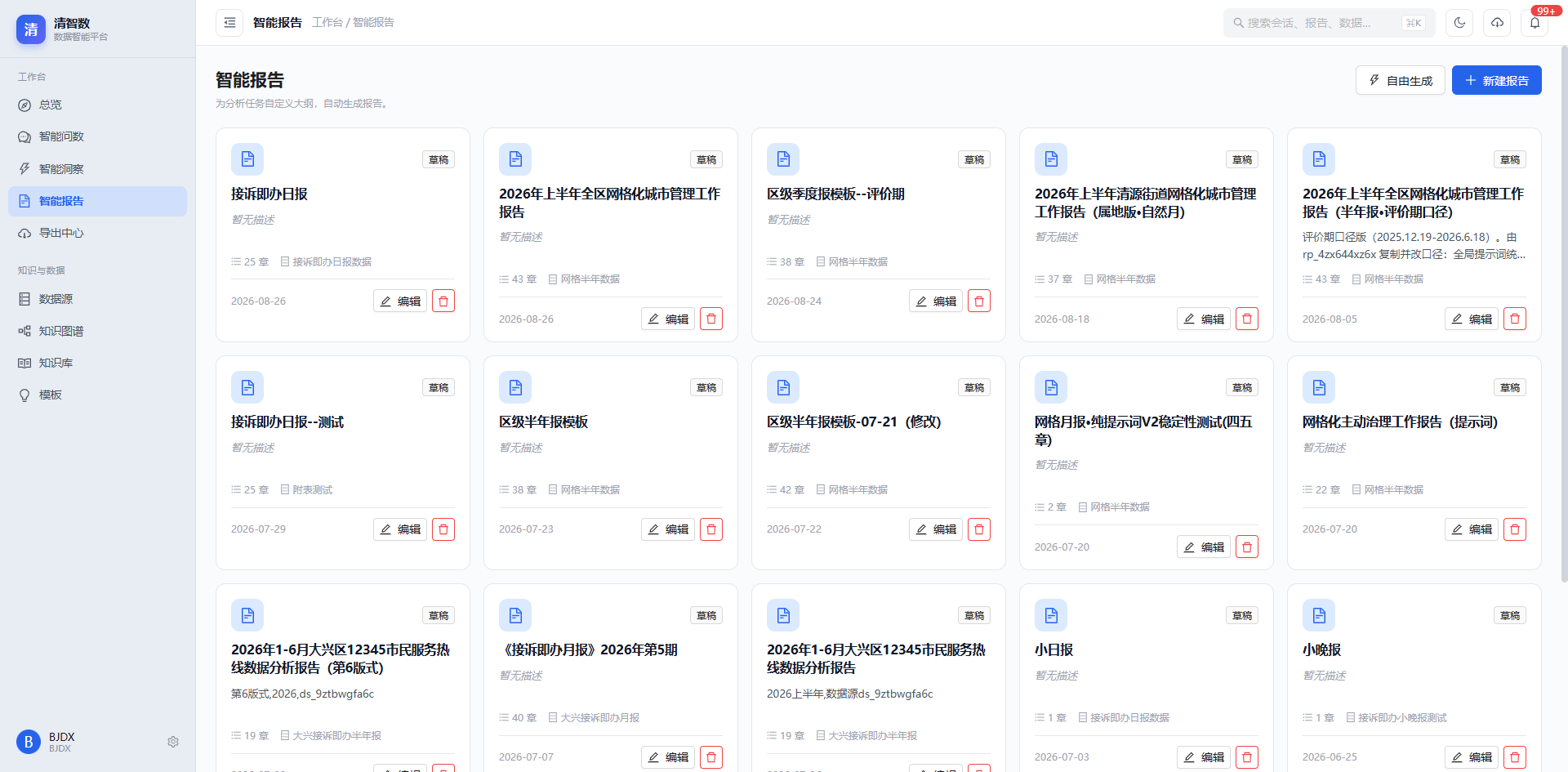 清智数T2智能报告界面